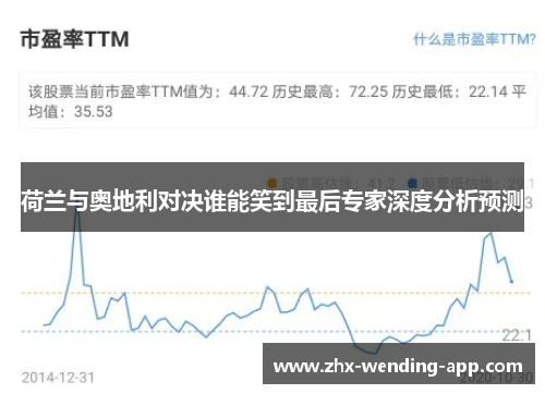 荷兰与奥地利对决谁能笑到最后专家深度分析预测 荷兰与奥地利对决谁能笑到最后专家深度分析预测