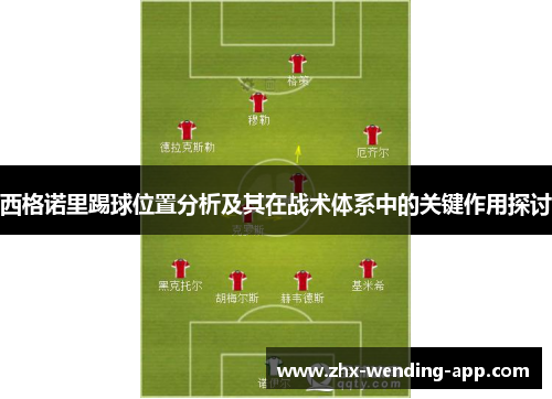 西格诺里踢球位置分析及其在战术体系中的关键作用探讨 西格诺里踢球位置分析及其在战术体系中的关键作用探讨