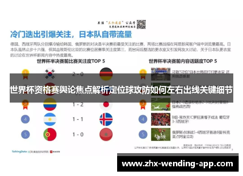 世界杯资格赛舆论焦点解析定位球攻防如何左右出线关键细节