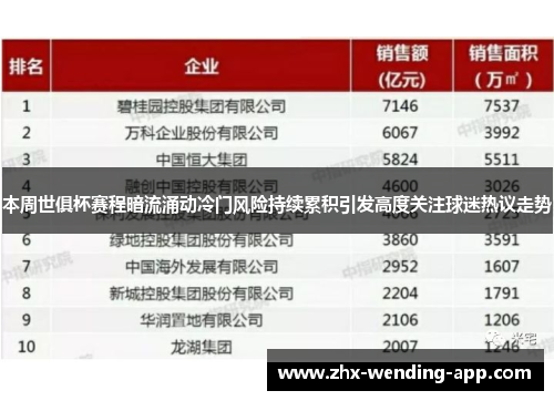 本周世俱杯赛程暗流涌动冷门风险持续累积引发高度关注球迷热议走势