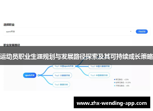 运动员职业生涯规划与发展路径探索及其可持续成长策略