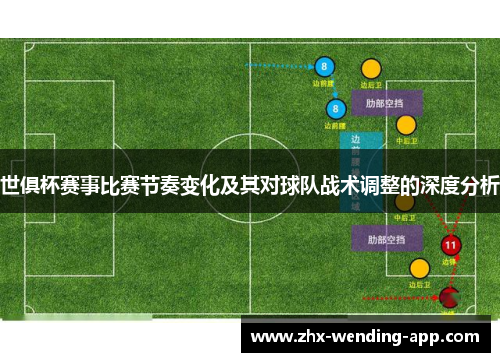 世俱杯赛事比赛节奏变化及其对球队战术调整的深度分析