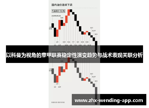 以科曼为视角的意甲联赛稳定性演变趋势与战术表现关联分析