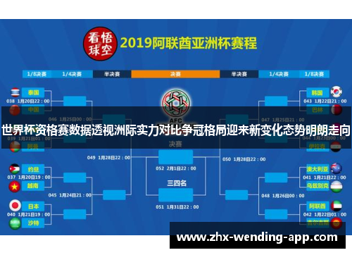 世界杯资格赛数据透视洲际实力对比争冠格局迎来新变化态势明朗走向 世界杯资格赛数据透视洲际实力对比争冠格局迎来新变化态势明朗走向