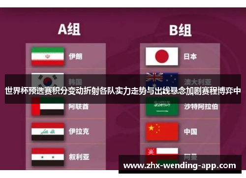 世界杯预选赛积分变动折射各队实力走势与出线悬念加剧赛程博弈中 世界杯预选赛积分变动折射各队实力走势与出线悬念加剧赛程博弈中