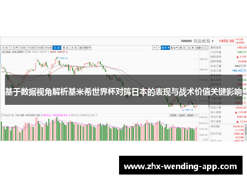 基于数据视角解析基米希世界杯对阵日本的表现与战术价值关键影响 基于数据视角解析基米希世界杯对阵日本的表现与战术价值关键影响