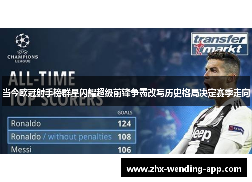 当今欧冠射手榜群星闪耀超级前锋争霸改写历史格局决定赛季走向 当今欧冠射手榜群星闪耀超级前锋争霸改写历史格局决定赛季走向